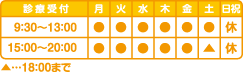 やまね歯科医院 診療時間